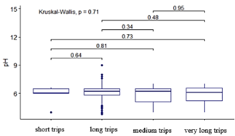 Interfaz de usuario gráfica, Aplicación, Word

Descripción generada automáticamente