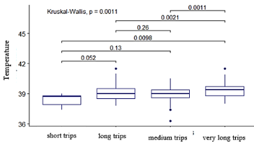 Interfaz de usuario gráfica, Aplicación, Word

Descripción generada automáticamente