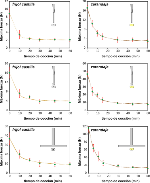 Diagrama

Descripción generada automáticamente